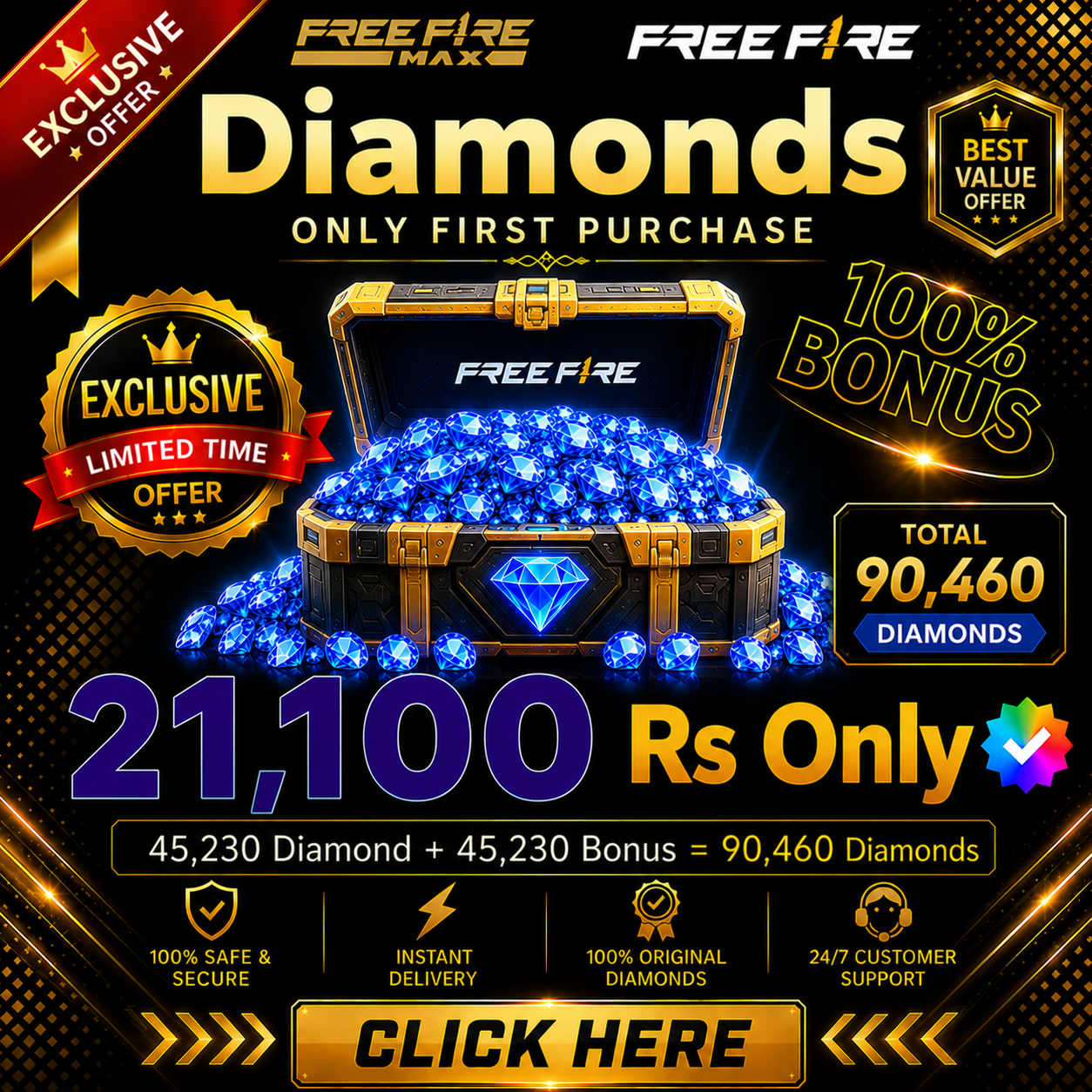 45,230 Diamond + 45,230 Bonus = 90,460 Diamonds